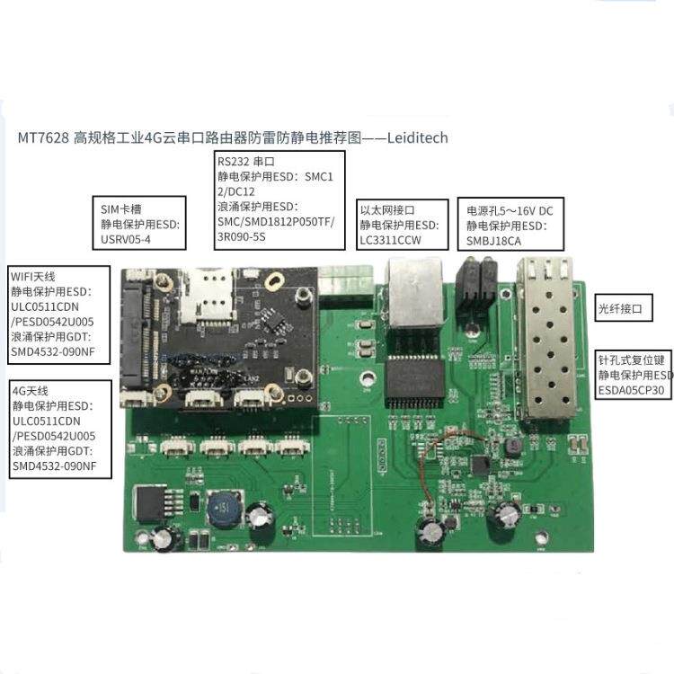 雷卯防雷fang静电器件可用于MT7628高规格工业4G云串口路由器