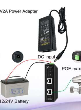 升压90W千兆工业级POE注入器48VDC5525和12-57V端子双电源输入