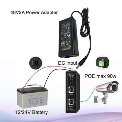 升压90W千兆工业级POE注入器48VDC5525和12-57V端子双电源输入