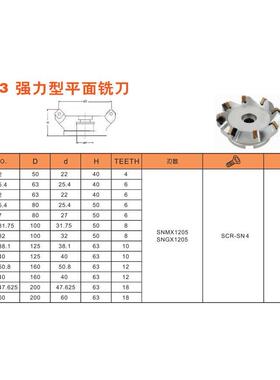 台湾豪力辉C4033强力型平面铣刀C4033-63×25.4强力型平面铣刀