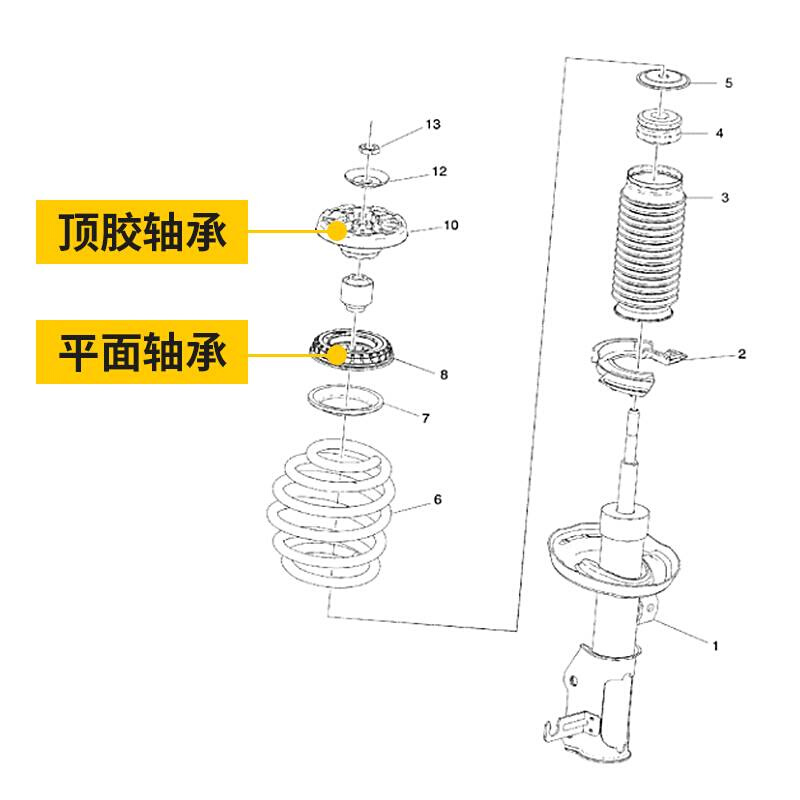 适用宝骏730630510610560后530五菱宏光前减震器顶胶平面轴承