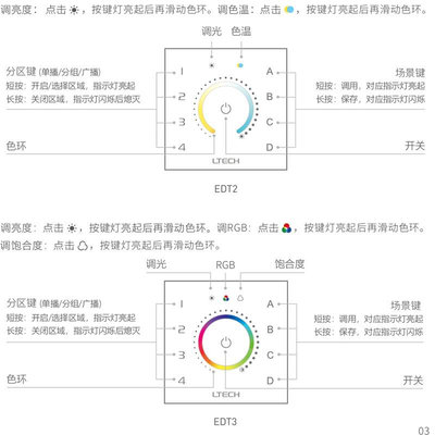 雷特DALI触摸面板 支持开关、调光、调色功能，可分区控制