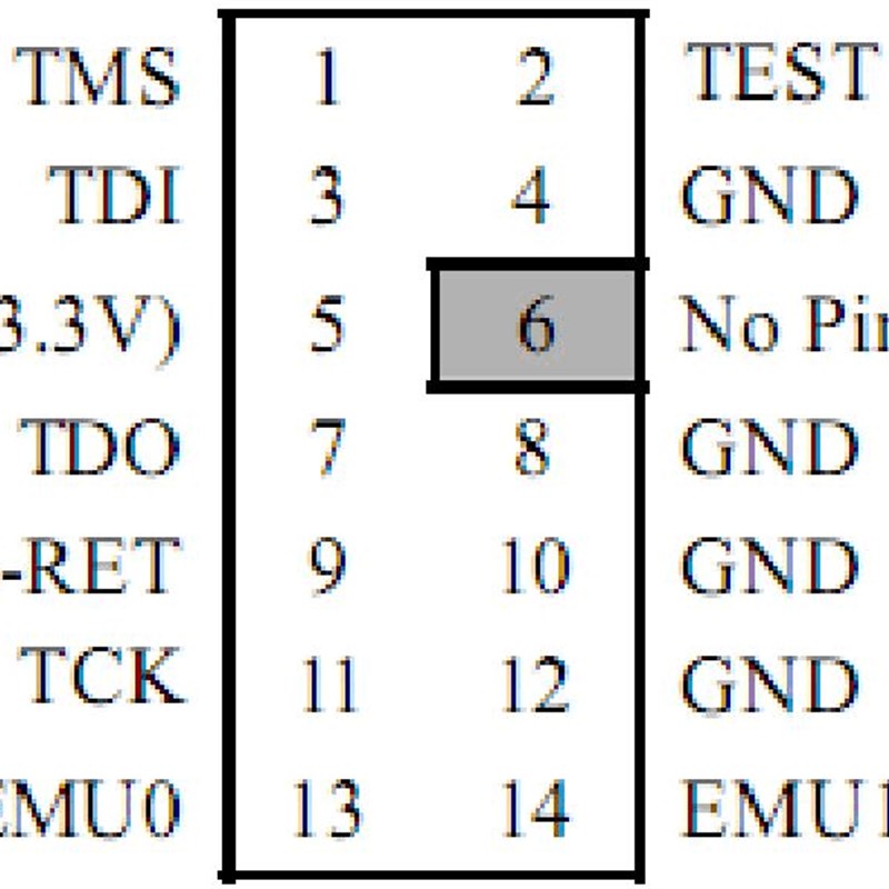 dsp仿真器下载器jtag 调试器增强版 XDS100V1V2 TMS320F28335下载