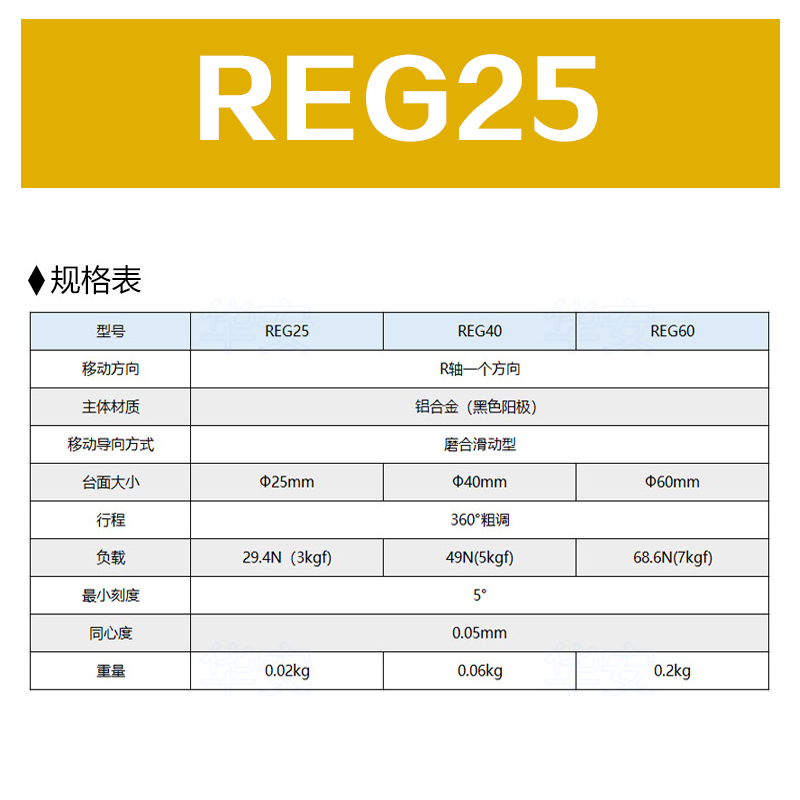 高精密360旋钮型平台 REG25/40/60替米思MI型号旋转微调位移滑台