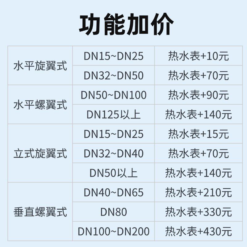 RS485/MBUS光电直读远传智能电子水表 机械旋翼式立式热水表