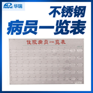 C102 南京华瑞 C101 病员一览表 C103 不锈钢