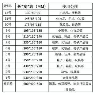 【整袋更优惠】现货1-12号邮政快递打包纸箱纸盒包装盒纸箱子