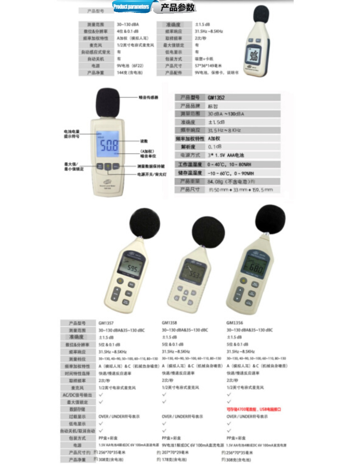 库噪音测试仪音量分贝分贝检测仪分贝计声压仪噪声计器声级计厂