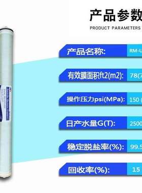 RM润膜反渗透膜4寸ULPH4040 BW8040高低压纳滤抗污染苏州工厂NR