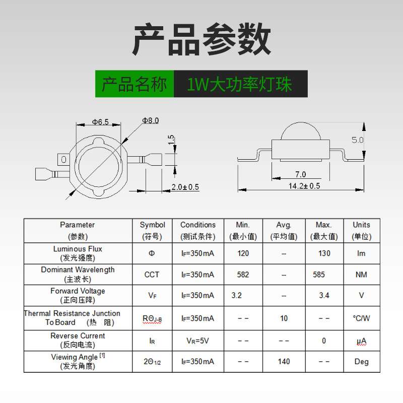 1W大功率红外仿流明灯珠3W白光红光蓝绿光UV仿流明灯珠晶元led灯