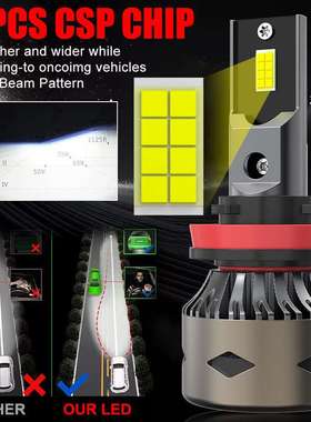 汽车LED前大灯ledH7H4H19005超亮聚光汽车灯泡汽车配件