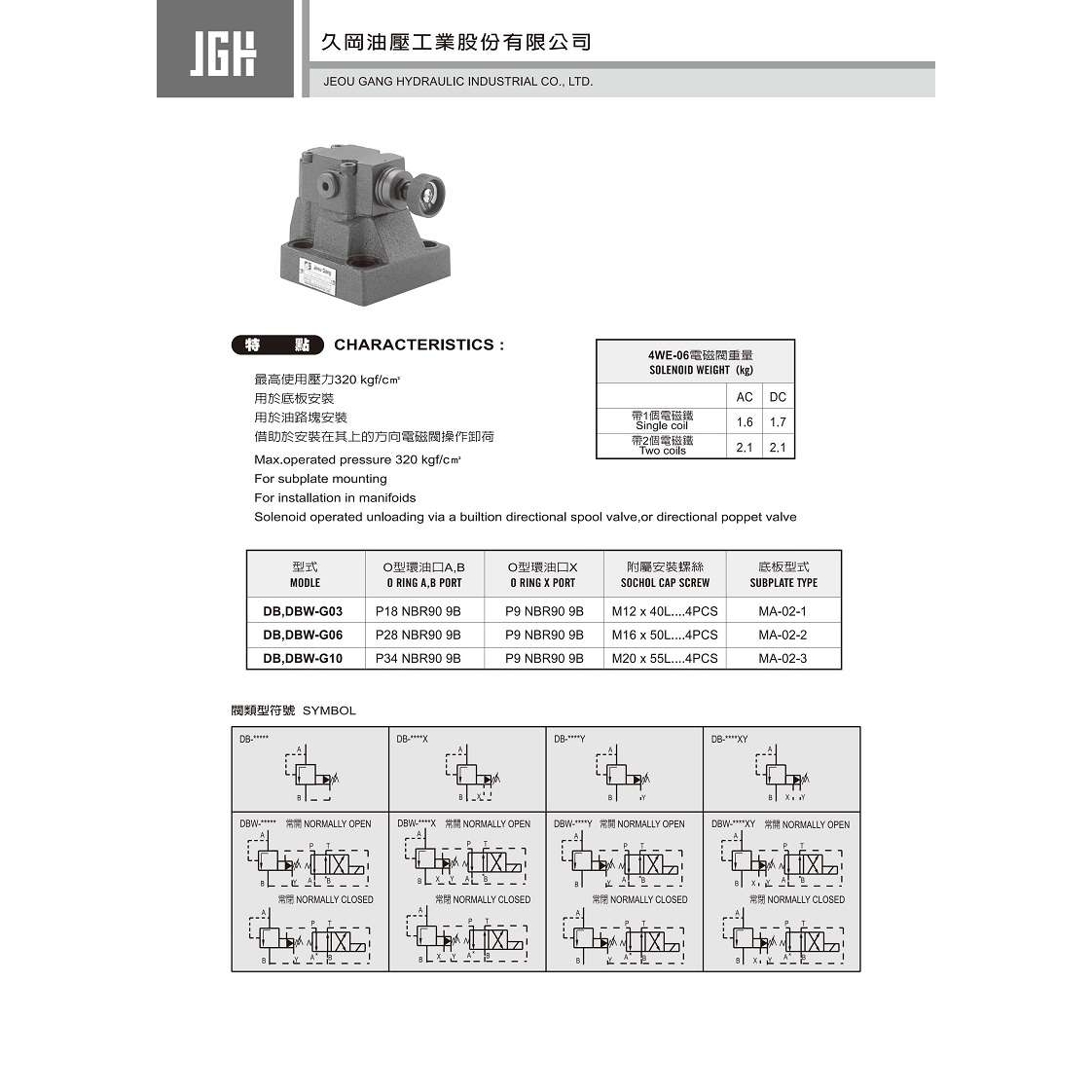 台湾久冈JGH电磁溢流阀DB DBW-G10-A3 A2 A1 B1 B2 B3 E1 E2 E3