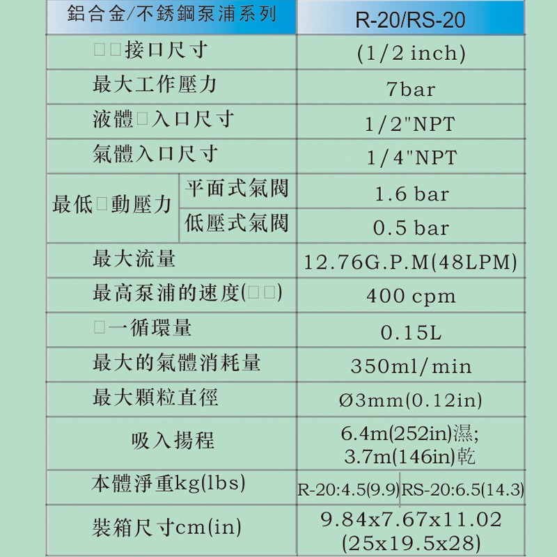 台湾宝丽prona五金工具不锈钢工程塑料杂质泵油漆泵RS-20隔膜泵