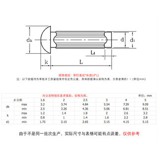 M2M2.5M3M4M5不锈钢304标牌铆钉 滚花铆钉 铭牌商标实心铆钉GB827