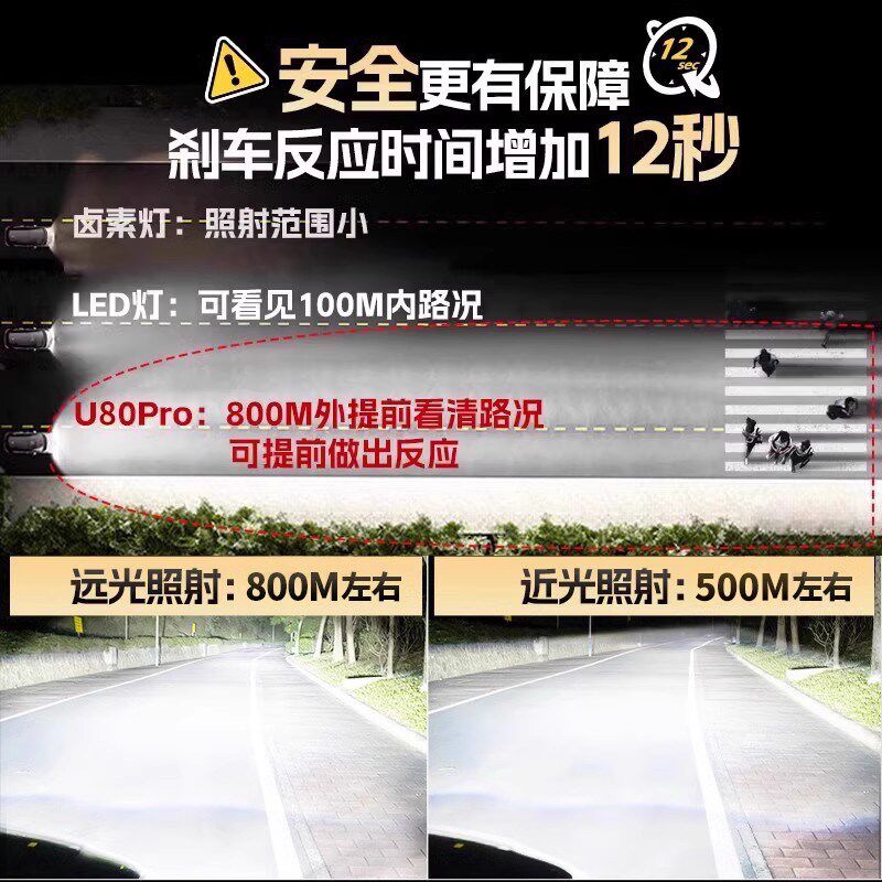 起亚K5汽车激光led大灯汽车远光近光车灯专用雾灯超亮灯泡