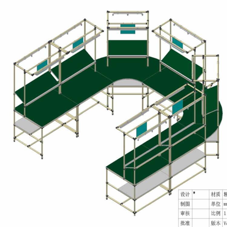 精益管产线组装检测包装环型低成本自动化U型线布局设计线体