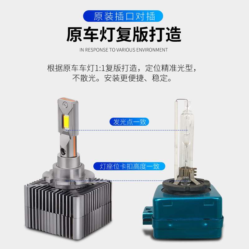 D1SD2SD3HD4SD5SD8S车灯原厂HID氙气灯聚光改装换LED大灯汽车车灯