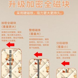 家用空调保暖棉门帘防风子挡风免打孔 门帘隔断帘磁吸保温加厚冬季