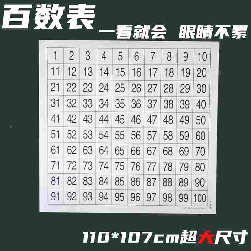 大号百数表小学数学一二年级老师上课演示用点子图吸黑板100以内