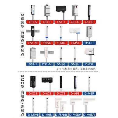 亚德客型气缸磁性开关传感应器接近开关DMSG/CMSG/CMSJ/CMSH-020