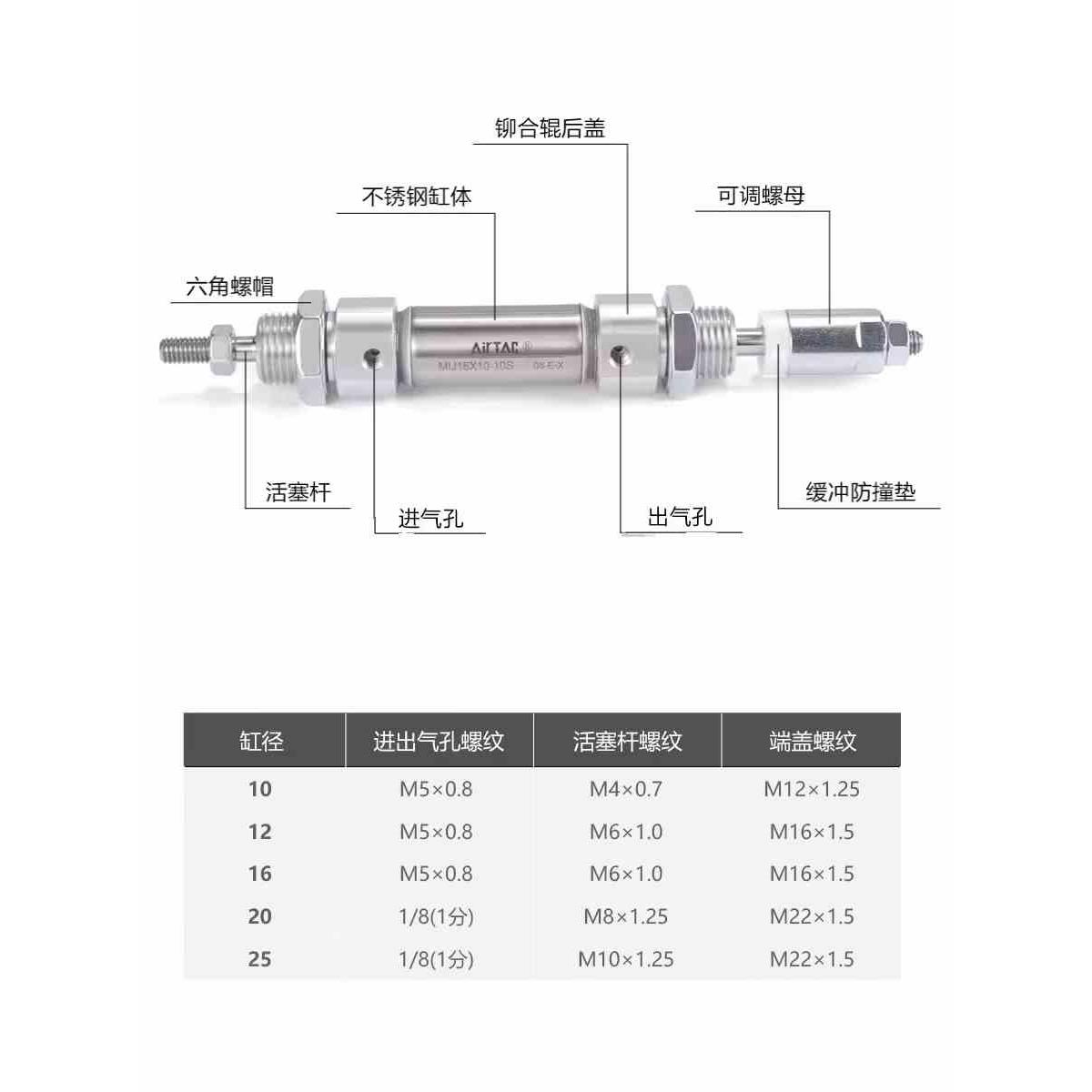 亚德客气缸MIJ8/10/12/16/20/25/32/40X25X50X75X100-10/20/30S