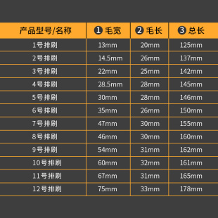 油漆刷涂料刷清洁刷除尘刷软毛刷棕毛刷小刷子清洁小毛刷1号