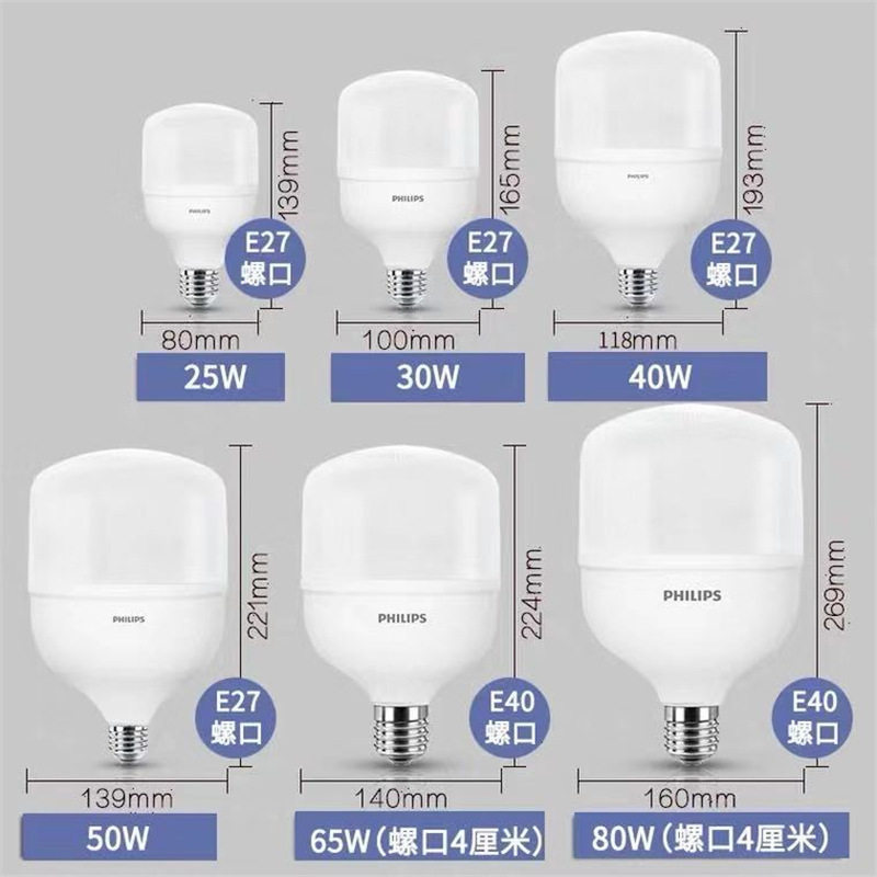 大功率LED天棚灯螺口E27工厂仓库E40光源50W65W80W节能灯泡2026
