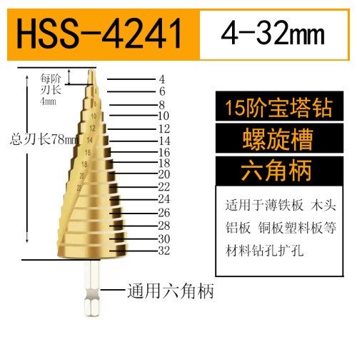 开孔器宝塔钻头阶梯钻头不锈钢沉孔打孔开孔扩孔木工专用金属螺旋