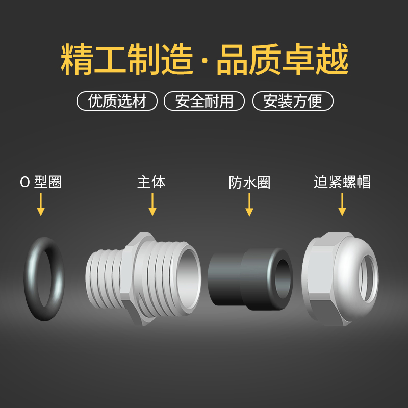 M8*1.25金属电线电缆防水接头线扣格兰头螺丝过线孔密封连接器pg7