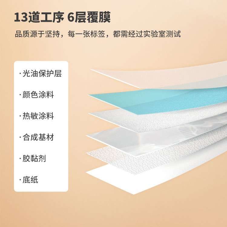 phomemo P12标签机热敏不干胶打印纸标签色带三防标签纸热敏纸
