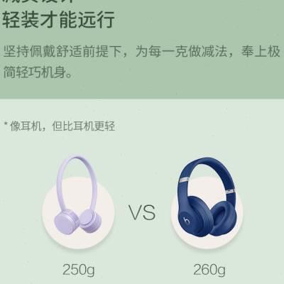 新质零风扇便携充电式大风制冷静音无叶懒人随身小型挂脖颈脖子厂