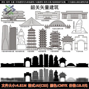 韶关国风手绘省会城市地标古迹建筑旅游景点线性插画AI设计素材
