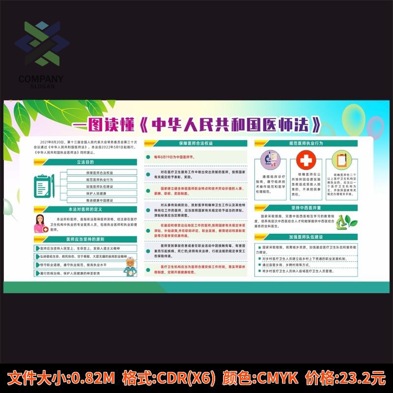 大气医师法亮点学习解读出台背景主要内容法律责PSD素材