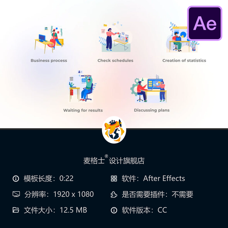 商务流程场景动画AE模板数据协调分析评估会议讨论协作制作