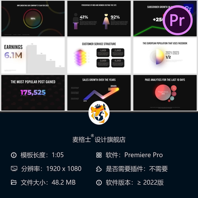 企业财报数据可视化PR模板社交媒体动态柱状图信息图表动画背景