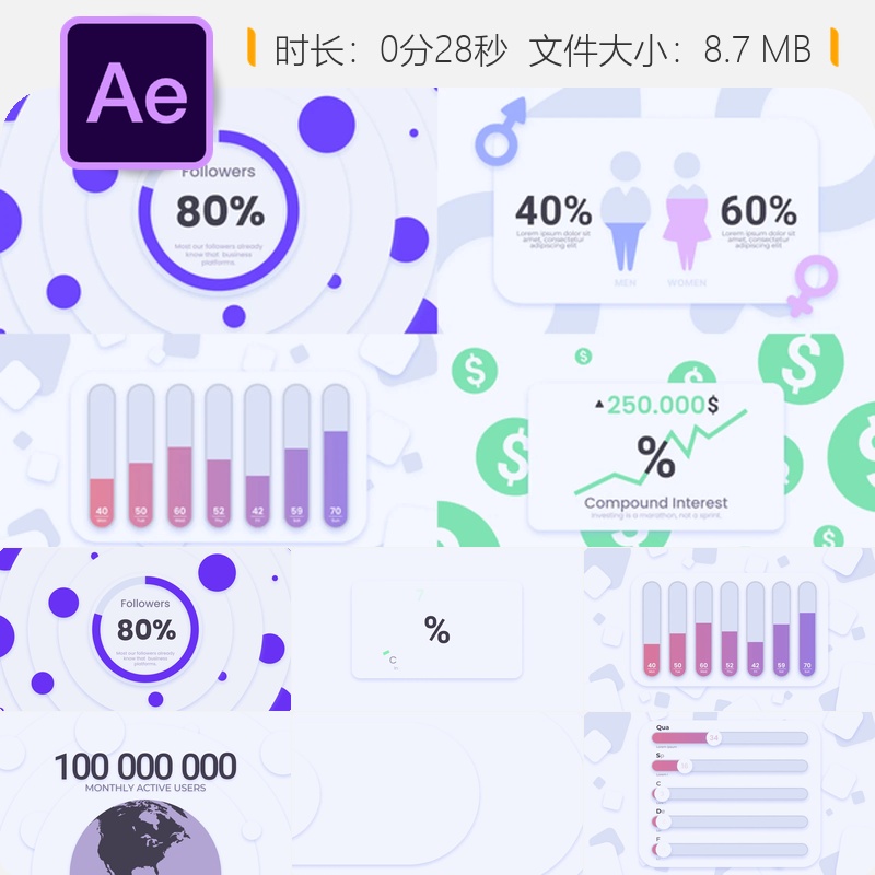 信息图表动画AE模板数据可视化统计图表世界地图人口计数百分比