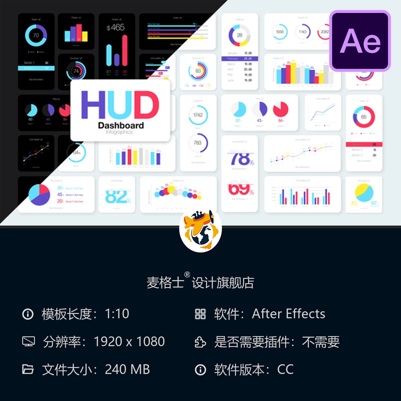 高科技信息图表HUD仪表盘AE模板社交媒体地图动画4K科技感设计