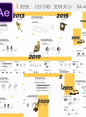 AE模板时间轴信息图表动画黄色图形文字数据平滑线条企业风格