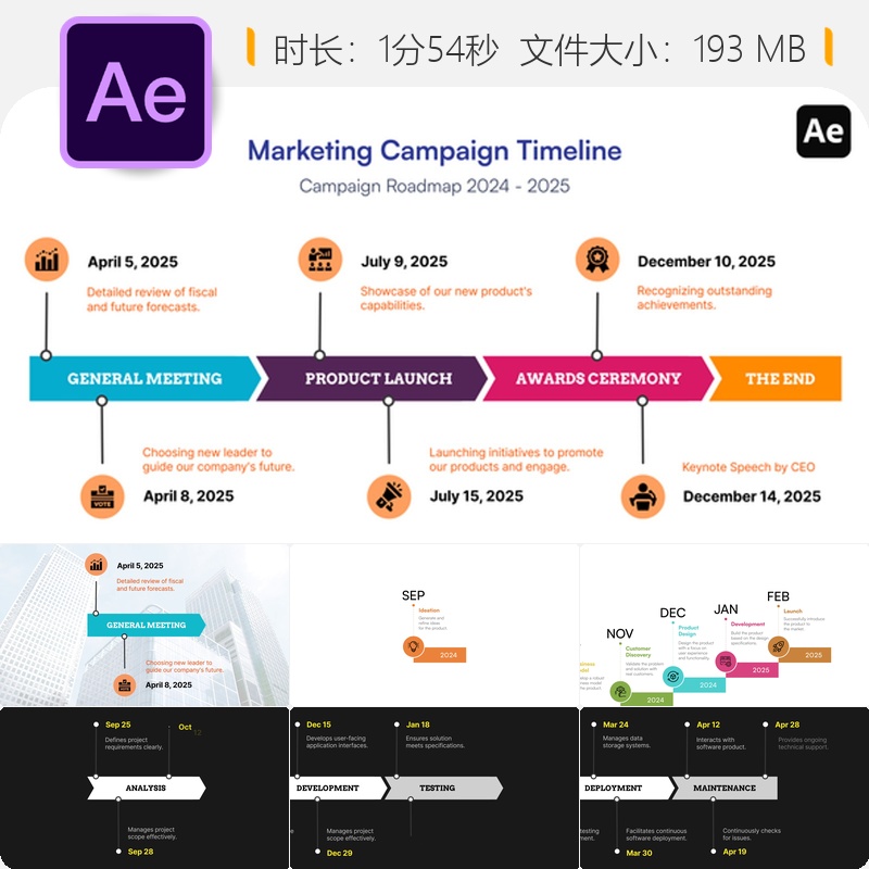 AE模板企业时间轴路线图信息图表动画业务规划与发展工作流程