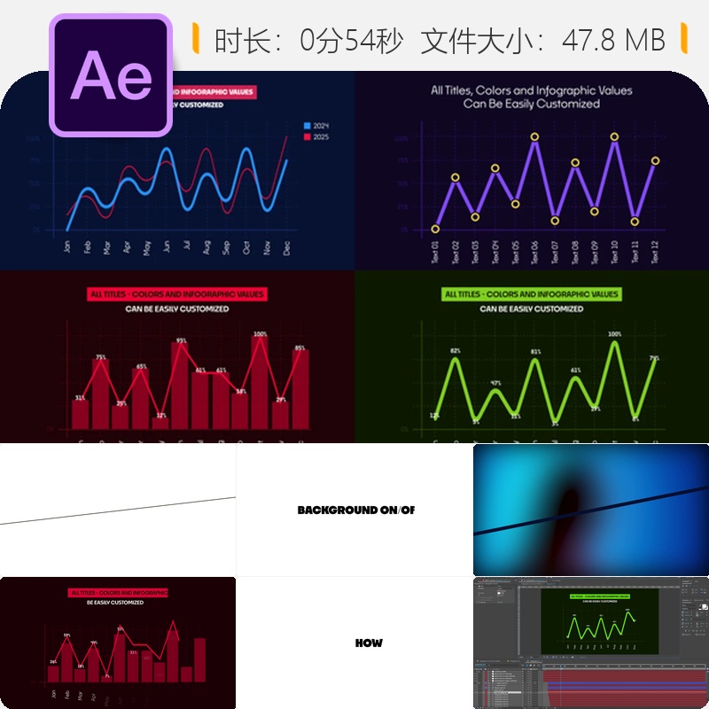 企业数据信息图表AE模板可编辑动态线形图商务报告分析展示动画