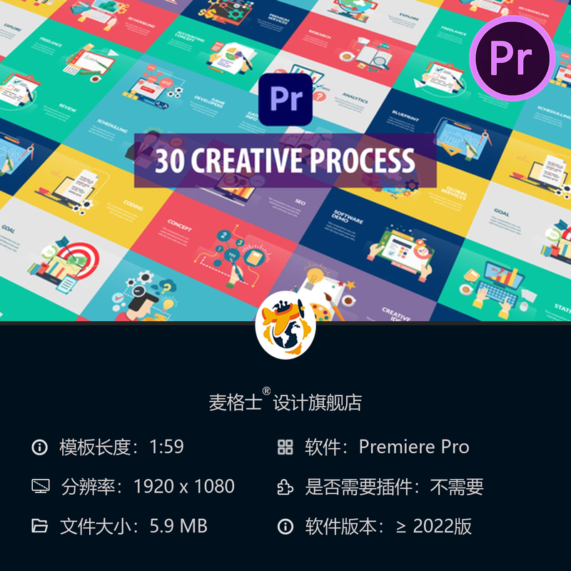创意流程动画PR模板企业概念3D建模工程蓝图动态背景设计模板