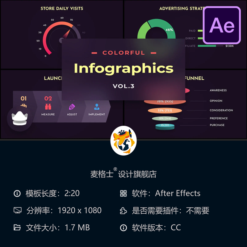 多彩信息图表AE模板企业数据可视化图表动画科技元素动态设计