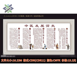 中医发展简史传统中医药健康文化知识宣传墙贴海报展板设计素材