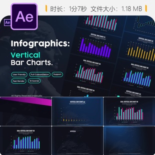 AE模板垂直柱状图动画数据图表商业信息图表国家经济柱状图模板