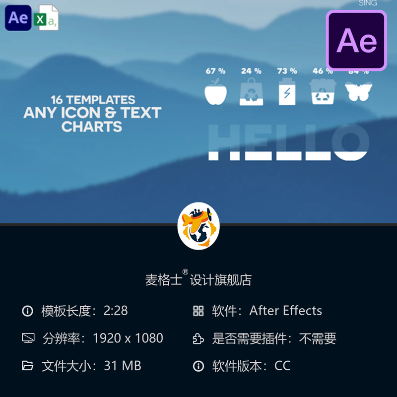 AE模板信息图表包16种图标文本图表企业数据可视化设计元素集
