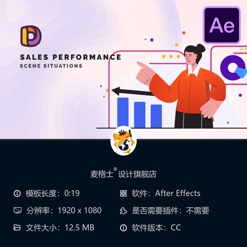 销售业绩分析场景动画AE模板商业图表卡通角色预算分析应用开发