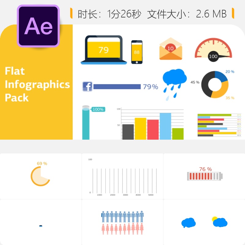 扁平化信息图表动画AE模板公司数据图形元素商业演示视频素材