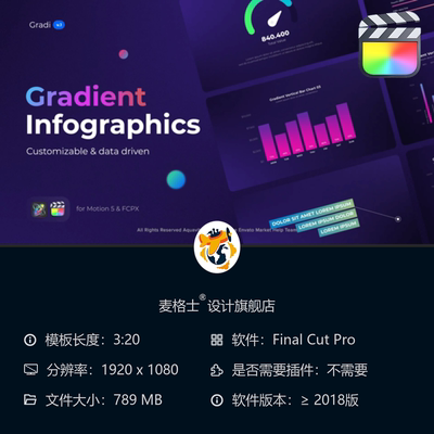 FCPX动态渐变数据图表模板 商务MG动画信息可视化图形设计素材