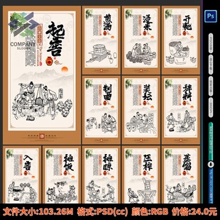 竖版传统酒文化酒坊酿酒工艺制作过程流程图PSD源文件素材模板