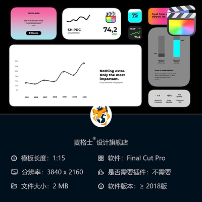 FCPX未来科技风企业数据可视化MG动画信息图表动态模板素材包